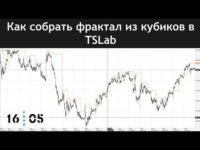 Как собрать фрактал из кубиков в TSLab