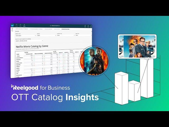 VOD OTT Catalog Insights Demo - Reelgood for Business