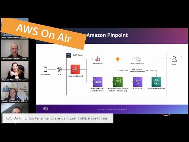 AWS On Air ft. How Ferrari sends event and push notifications to fans.