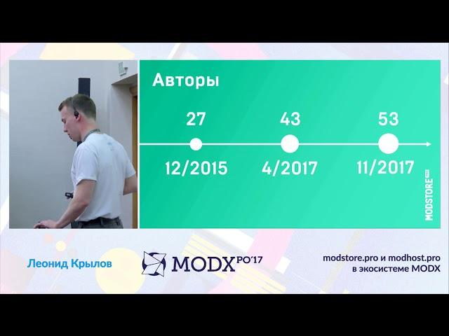 ModHost and ModStore in MODX ecosystem – Leonid Krylov at the MODXpo 2017 conference in Minsk