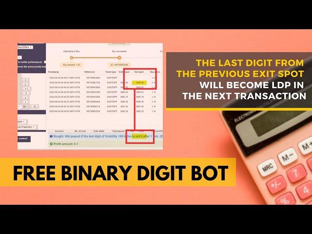 (FREE BINARY BOT) Digit Exit Spot by Daily Profit Corp