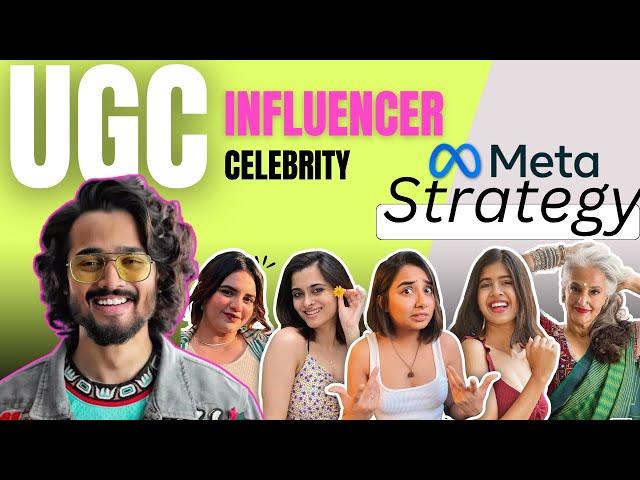 UGC, Influencer & Celebrity Strategy For Performance Marketing In 2024