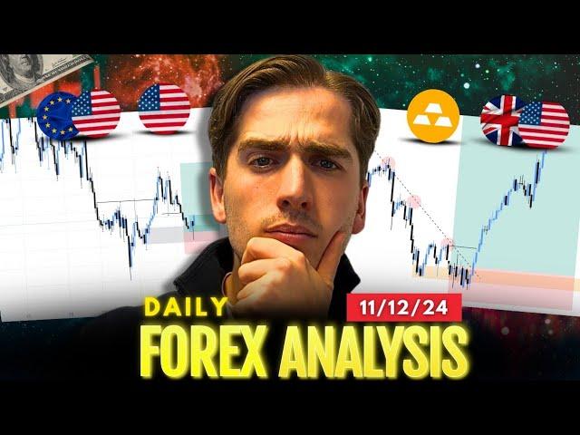 DXY ready to go up now? Forex Analysis: EURUSD, GBPUSD, GOLD, DXY & More | Ep. 536