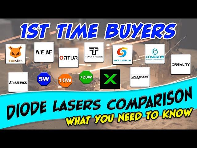 Watch This BEFORE you Buy a Desktop Diode Laser!