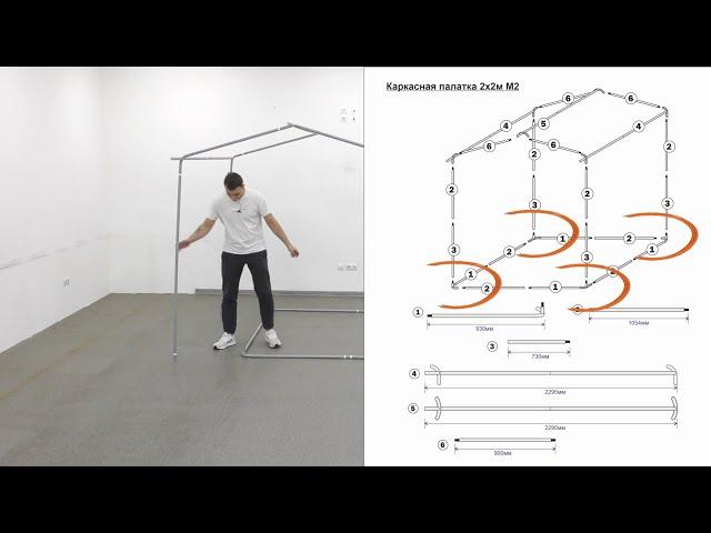 Схема сборки: Как собрать каркас торговой палатки 2х2м