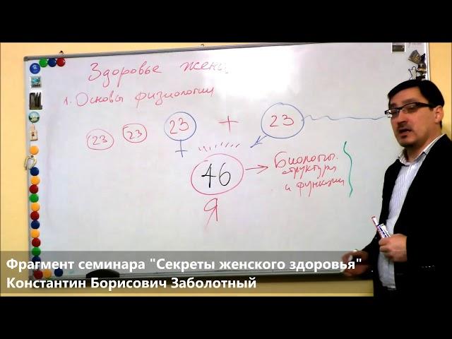 Пол Ребенка Определяет Мужчина. Из семинара Заболотного К.Б. "Секреты женского здоровья".