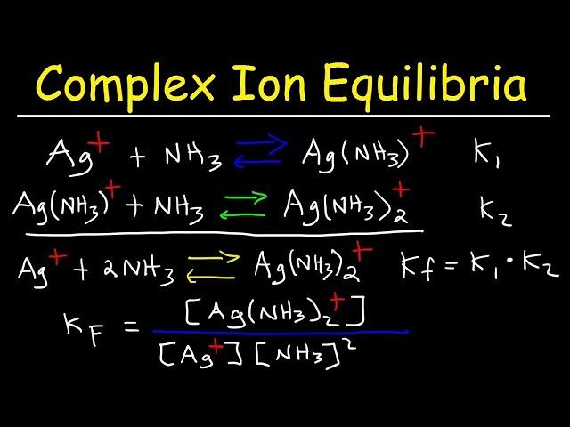 Complex Ion Equilibria - Stepwise Formation Constant Kf & Ksp Molar Solubility Problems