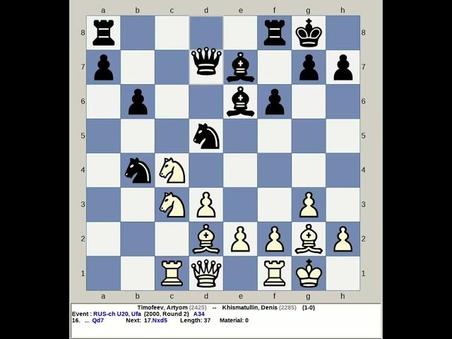 Timofeev, Artyom vs Khismatullin, Denis | Russia Chess U20 2000, Ufa