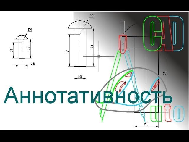 Что такое аннотативность AutoCAD