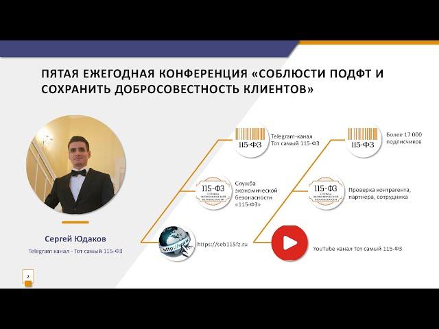 Досудебная практика реабилитации клиентов по Закону 115-ФЗ (полное видео с конференции)