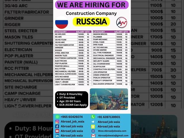 Hiring for Russia  || construction workers & labour work in Russia  || abroad job wala