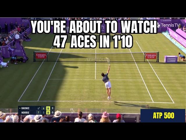 Watching 47 aces in 1'10 is satisfying: Milos Raonic's new record of aces in a three-set match