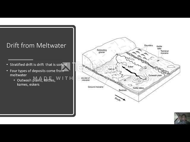 Glacial Deposition