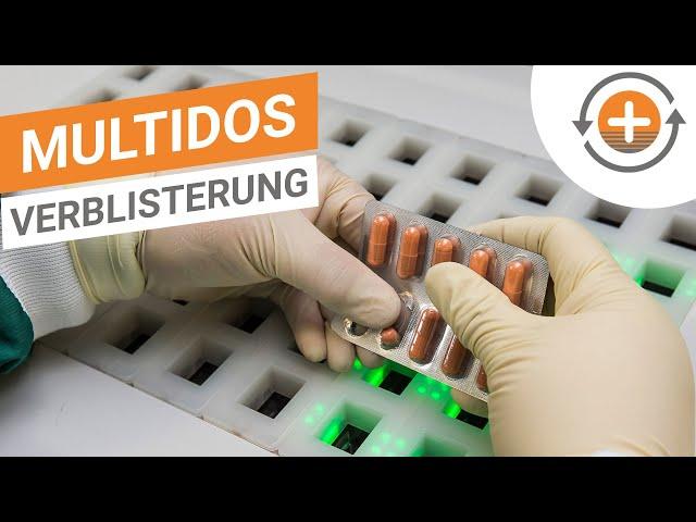 Multidos - Patientenindividuelle Verblisterung (von der Pille zum Blister) | Gondermann Apotheken