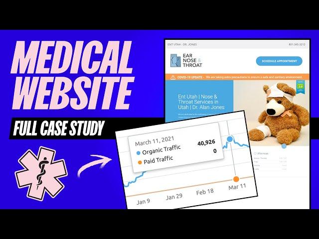 Medical Website Full Case Study