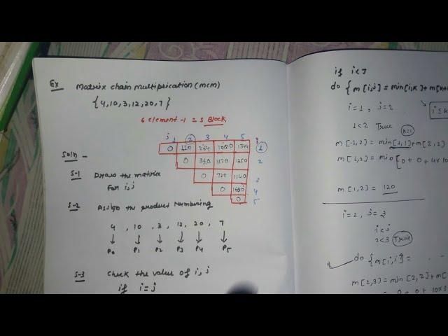 Matrix chain multiplication (MCM) in DAA in hindi || muo sigma classes