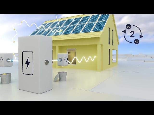 The Advantages of SolarEdge Batteries | Australia