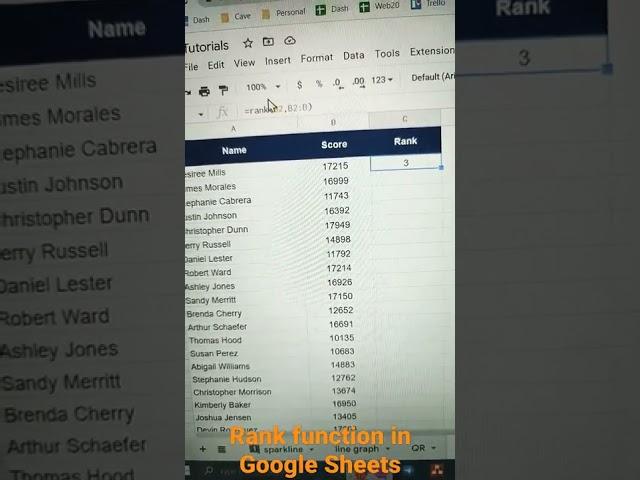 Google sheets rank function #googlesheets #productivityhacks #workfromhome #shorts
