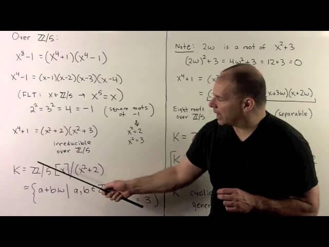 FIT4.3.2. Example of Galois Group over Finite Field