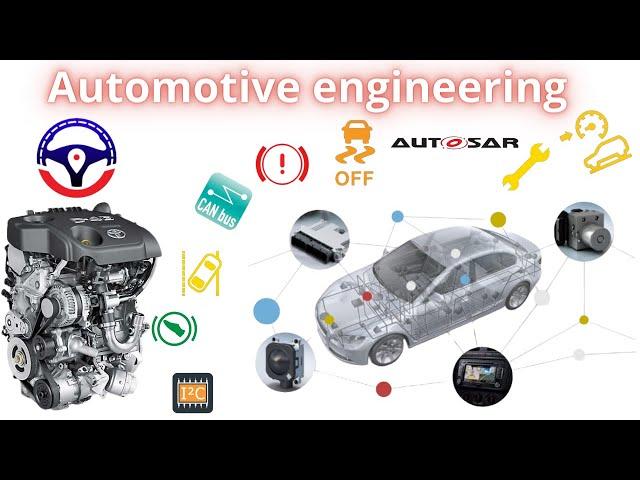 What is the purpose of the Automotive Engineering channel? #automotive #engineer #automobile #auto