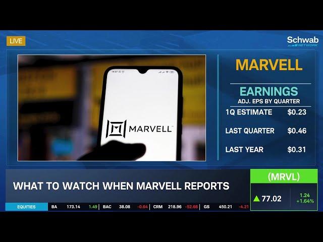 Marvell’s (MRVL) Position in the Semiconductor Space