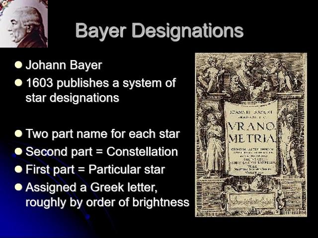 PHYS 1403 Star Proper Names and Bayer Designations