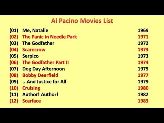 Al Pacino Movies List