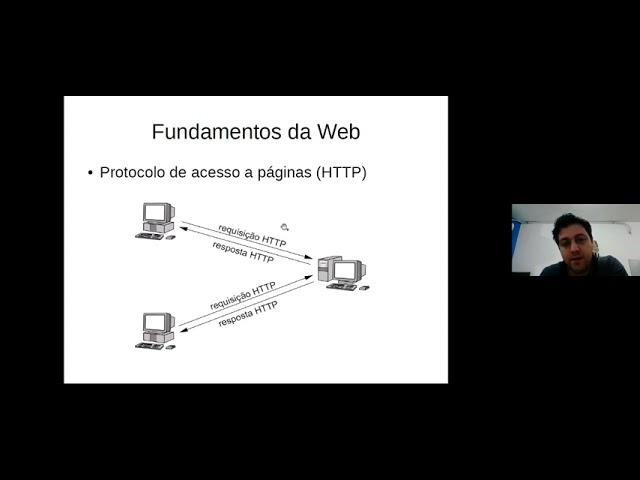 Introdução a como funciona a programação web