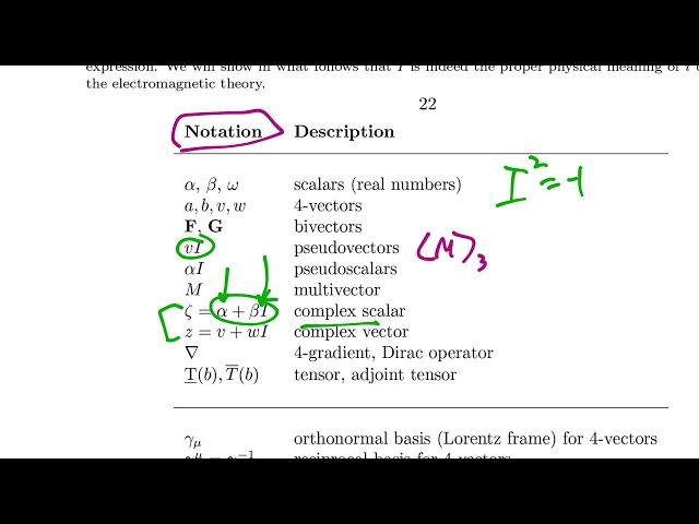 QED Prerequisites   Geometric Algebra 10: Bivector-vector products