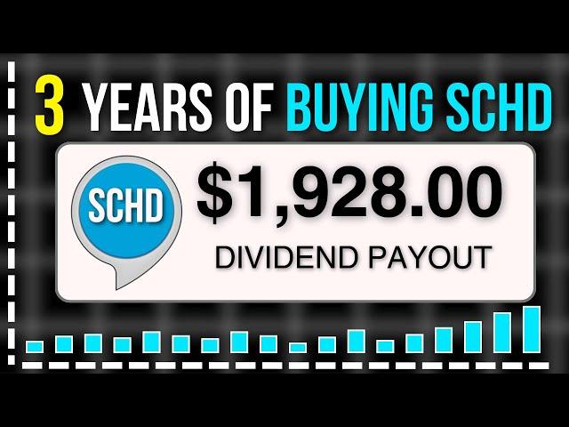 I Bought The SCHD ETF Daily For 3 Years Straight... INSANE Results Revealed!