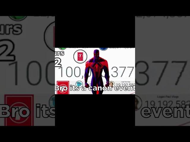 Going back in time to make pewdiepie number 1 but Spiderman 2099 #shorts #memes