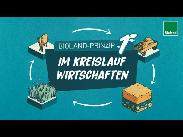 Bioland-Prinzip 1: Kreislaufwirtschaft Prinzip für Nachhaltige Bio-Landwirtschaft