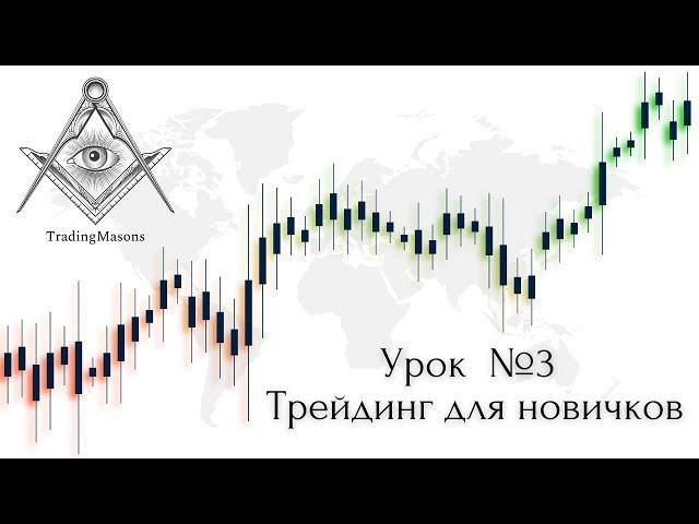 УРОК 3. Трейдинг для новичков. Зоны Supply/Demand