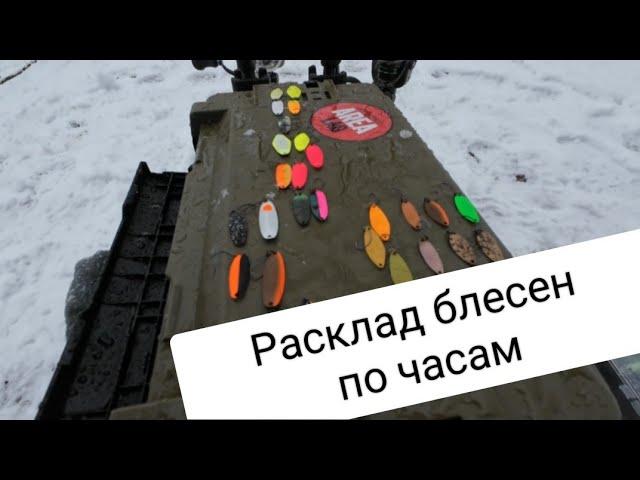 Расклад блесен по часам