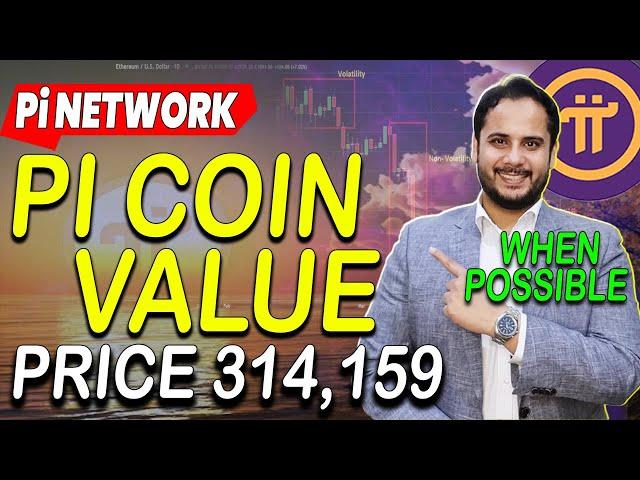 Pi Coin Price | Pi Network Mainnet Launch | Pi Network KYC Update | Sell Pi Coin | Pi Coin News