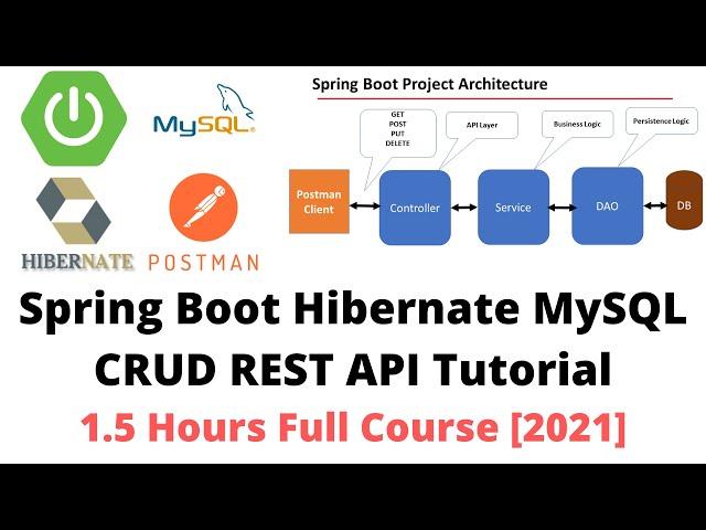 Spring Boot Hibernate MySQL CRUD REST API Tutorial | Controller, Service and DAO Layer | Full Course