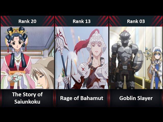 Ranked, The 20 Best Medieval Anime of All Time