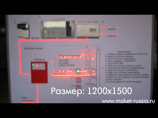 Учебный стенд "Пожарная автоматика для сплинкерной системы пожаротушения"