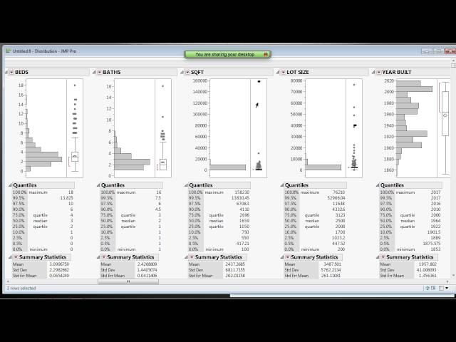 (Mastering JMP Series) Basic Analysis and Plotting (Jan 29 2016)