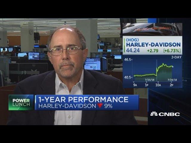 A 'very low bar was exceded' for Harley earnings, says analyst