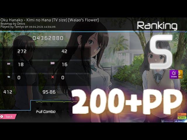 easy 200 pp map | pp farm map | HD DT |