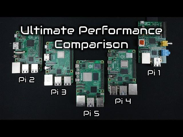 Raspberry Pi Ultimate Performance Comparison: Pi 1 to Pi 5