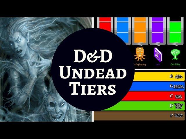 D&D MONSTER RANKINGS - UNDEAD