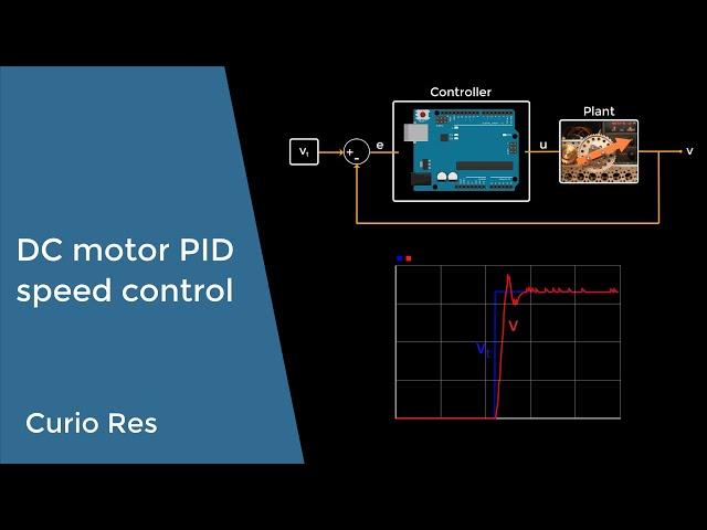 DC motor PID speed control