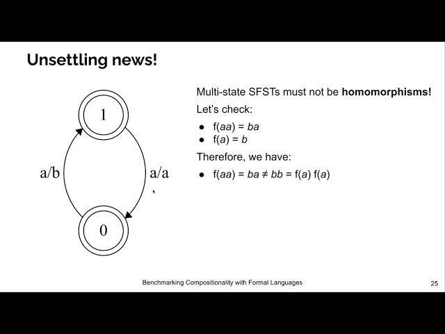 Josef Valvoda: Benchmarking Compositionality with Formal Languages