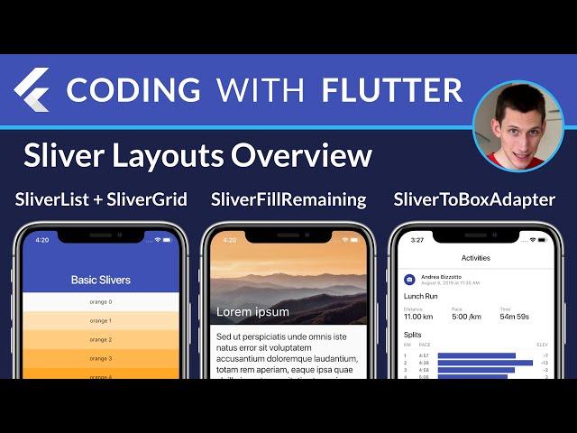 Flutter Slivers Overview: SliverList, SliverGrid, SliverToBoxAdapter, SliverFillRemaining