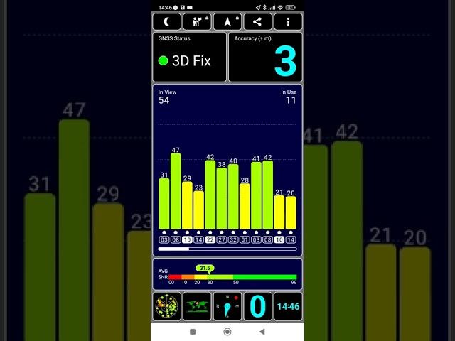 Poco F4 GPS Test / Demo (dual band GPS, Galileo, Beidu, Glonass, Navic, QZSS)