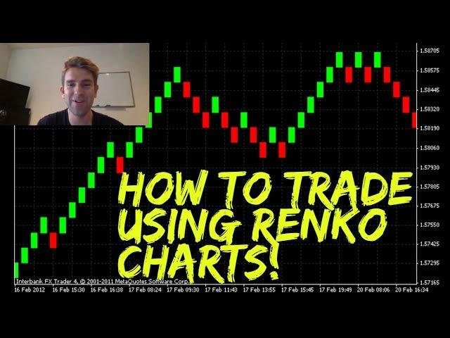 How to Trade Using Renko Charts 