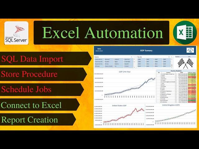 How to Automate Excel Reports Using SQL [CSV to SQL to Excel Automation]