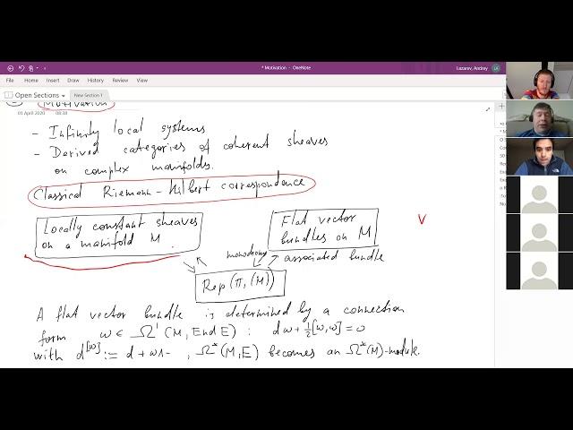 Andrey Lazarev (Lancaster University) - Global Koszul Duality